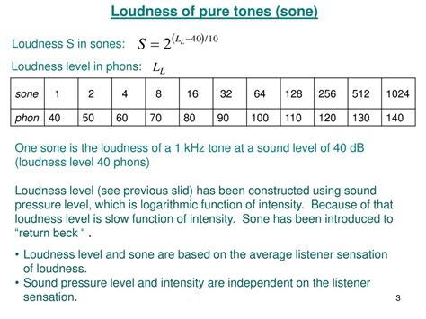 About DeciBels, Phons, and Sones at the SRC .